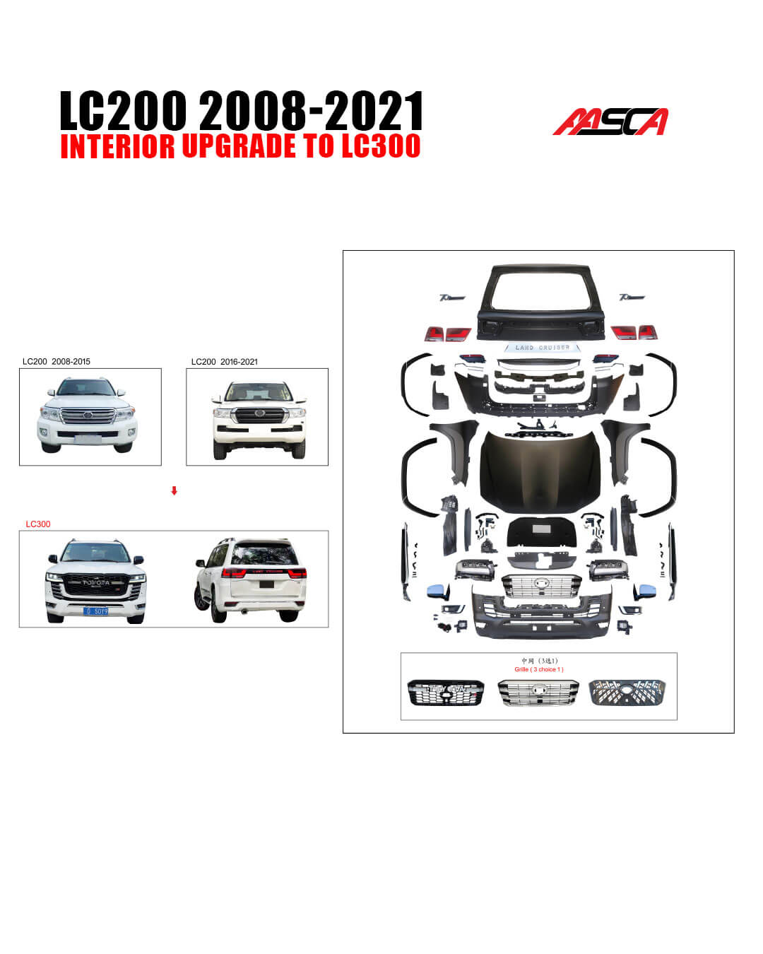 LC200 2008-2021 Interior Upgrade to LC300